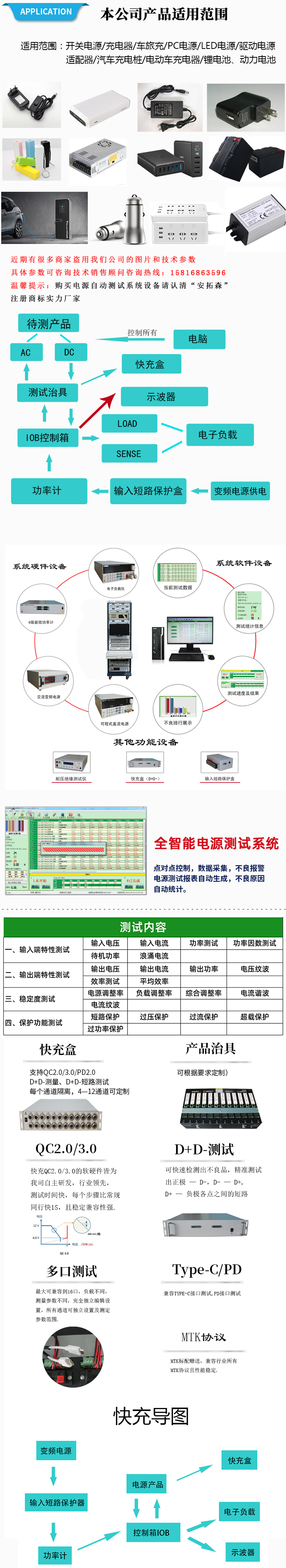 適配器測試系統(tǒng)細節(jié)展示